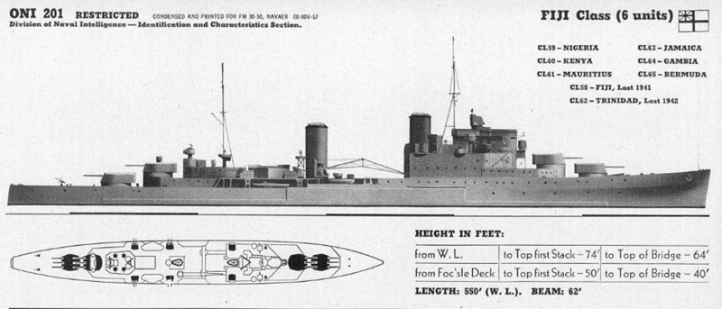 Crown Colony (Fiji) Class Cruiser