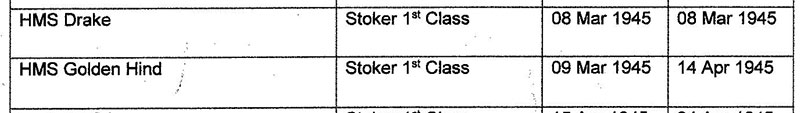 Part of Peter Johnson's service record