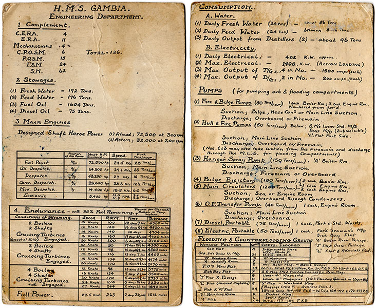 Engineer's Aide Memoire